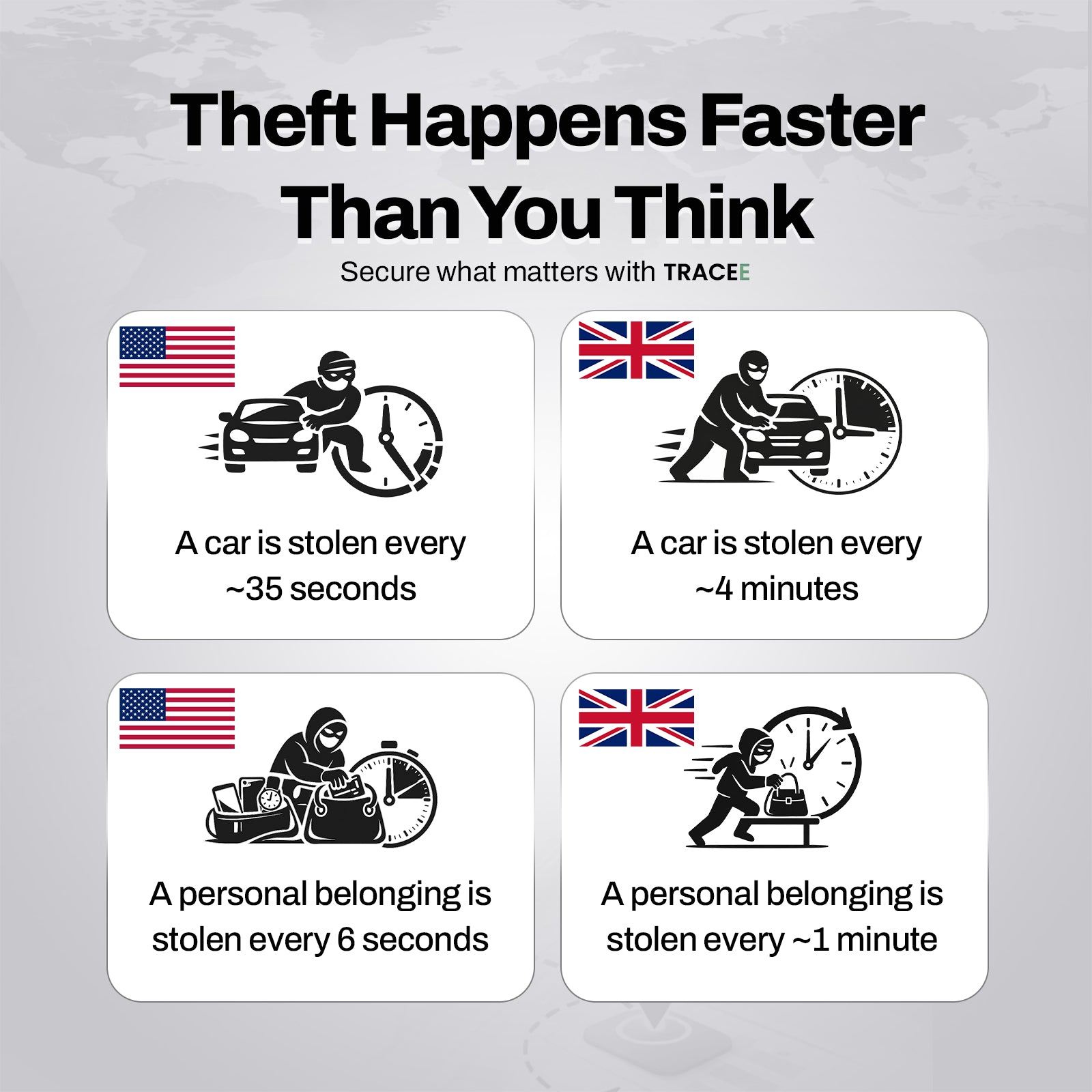 Tracee™ 2.0 Apple GPS Tracker + Premium Magnetic Case